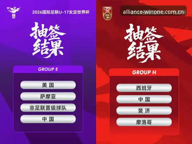 U17世界杯抽签结果深度解读与观赛指南