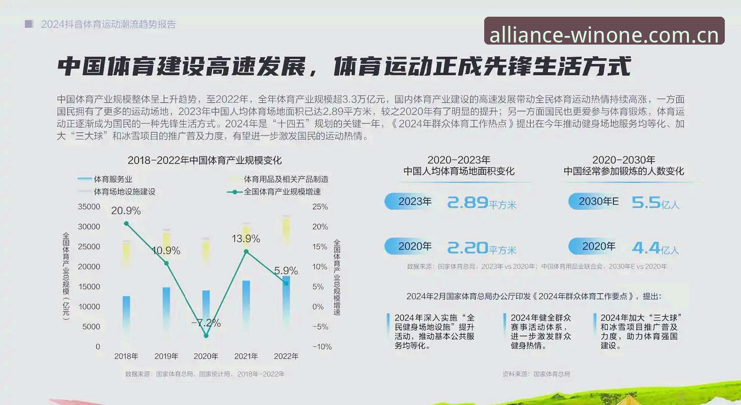 微玩体育合作伙伴使用指南最新动态：行业观察者解析赛事资源整合新趋势